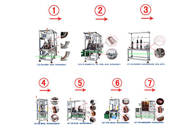 喜讯-国网吉林省电力公司中标！